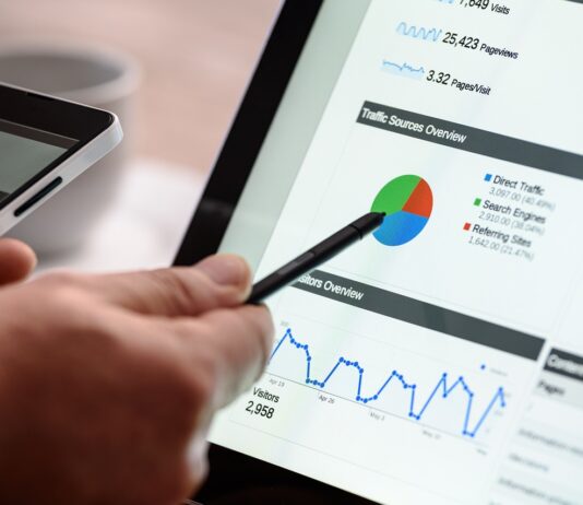 Maak gebruik van SEO bij de online marketing strategie